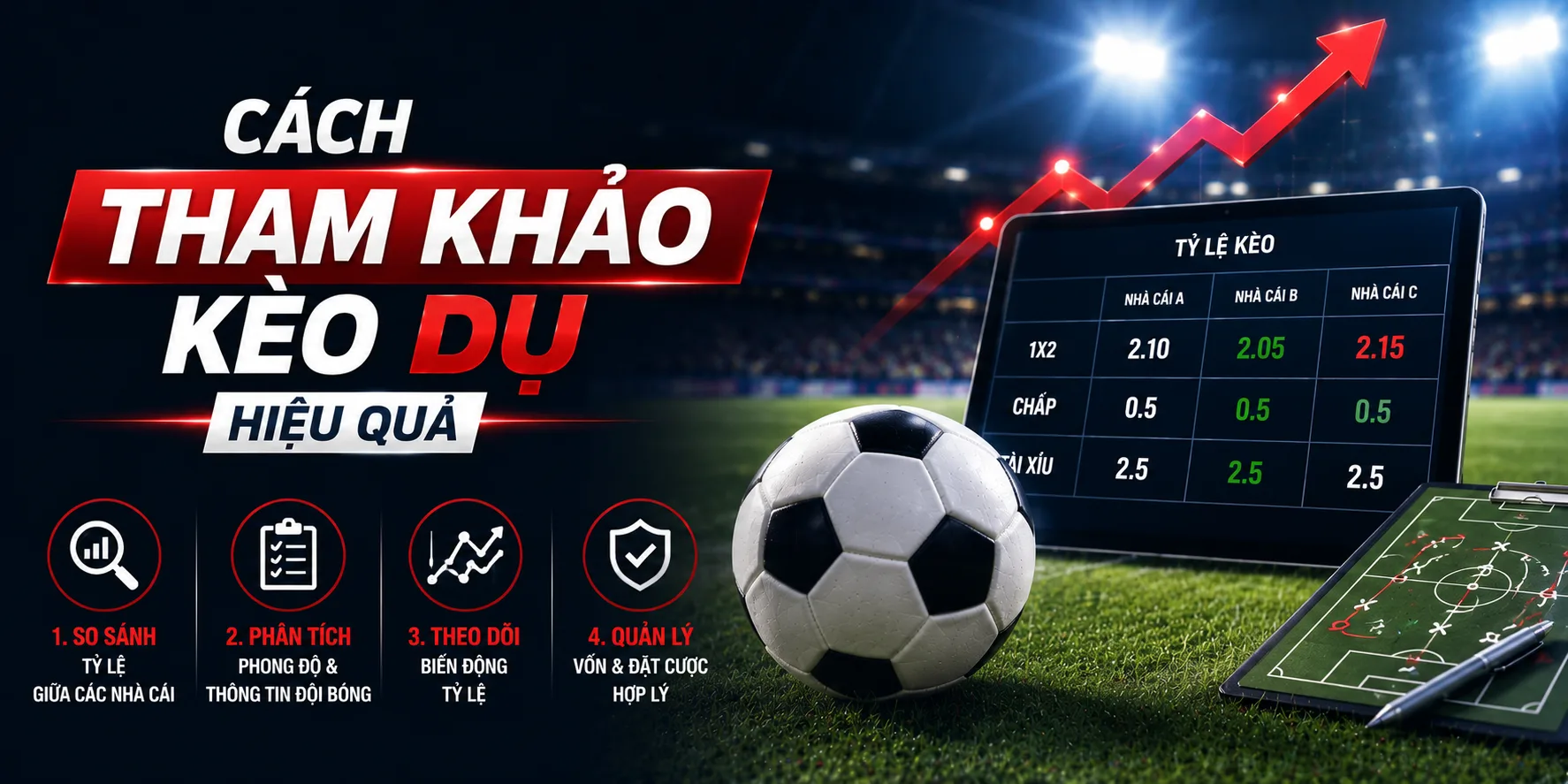 Cách nhận biết kèo dụ chính xác