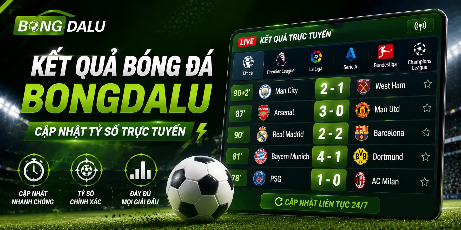 Theo dõi kết quả bóng đá cùng Bongdalu